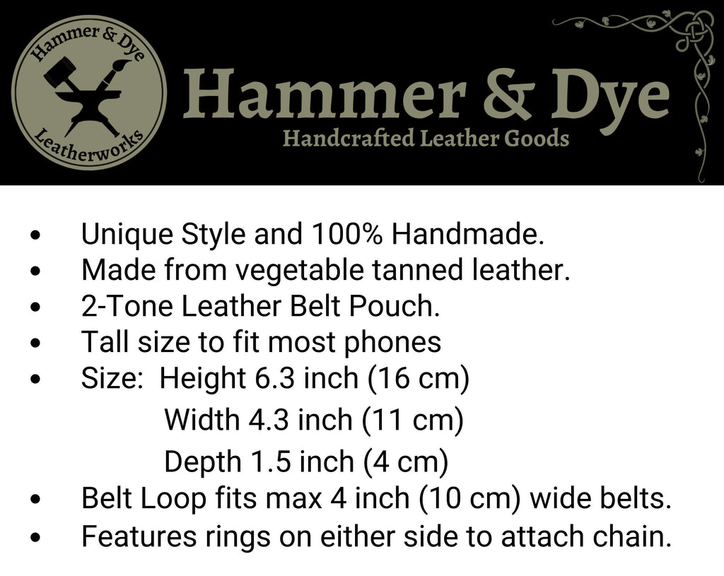 Infographic with Details about the Belt Pouch 